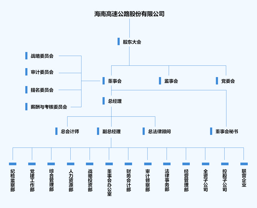 OB视讯·(中国)官方平台